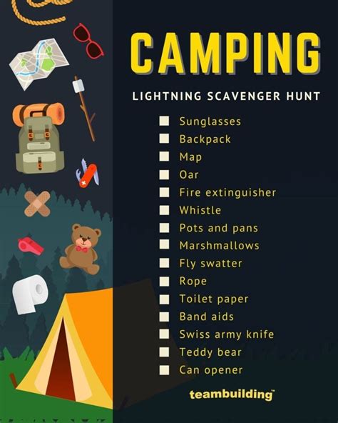 Virtual Campfire Ideas, Games & Activities for 2023