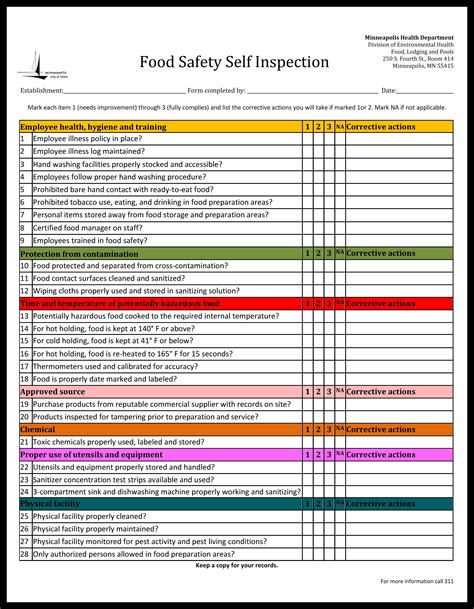 Virtual Food Safety Assessment Checklist - kingcounty.gov