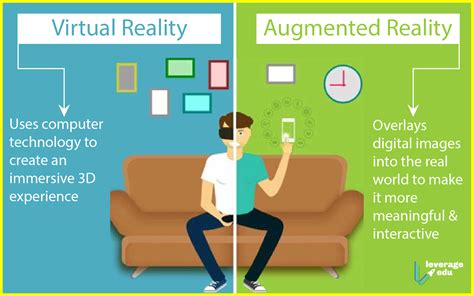 Virtual reality and augmented reality. 13 Jun 2023 ... Die Definition beginnt damit, dass AR als eine Abwandlung von VR angesehen wird: „Augmented Reality (AR) is a variation of Virtual Environments ... 