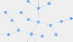 Vis js network.  The library consists of the following components: Network.  The visualization ...