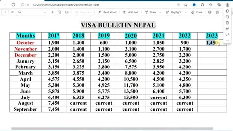 Visa bulletin august 2023 predictions. Please see September 2024 Visa Bulletin Predictions below (for both Family Based and Employment Based categories for all countries): Family Based: View Latest VB. Final Action Dates. Dates For Filing Applications. 