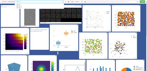 Visdom pytorch.  Find useful information, the address and the phone nu...