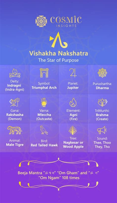 Vishaka Onlyfans Leak