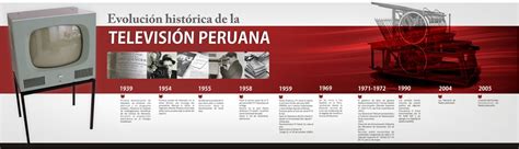 Visión histórica de la television en el perú. - Arrest du conseil provincial et superieur d'artois, du 5 avril 1762..