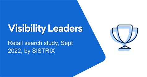 Visibility Leaders Retail Performance Content in Google Search SISTRIX