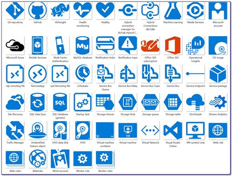 Visio Stencils