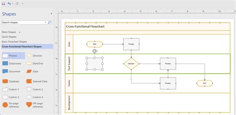Visio Swimlane Template Free