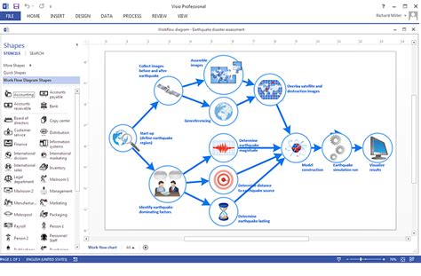 Visio Workflow Template Download