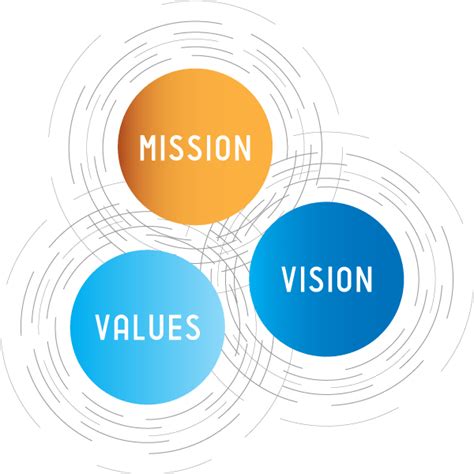 Vision, Mission, Values - BC Children