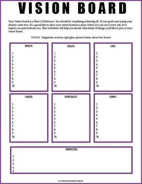 Vision Board Worksheet// Vision Board Checklist// Law of Attraction// Visualization Worksheet