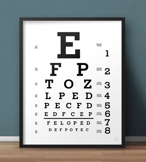 Vision Chart 20 20