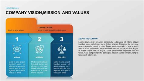 Vision Mission Core Values Template for PowerPoint & Keynote