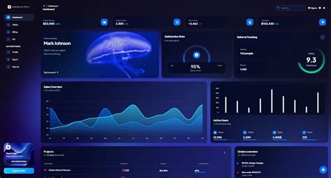 Vision UI Dashboard React