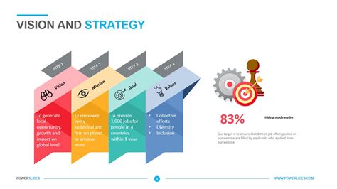 Vision and Mission Strategic Management Template Vision And Strategy
