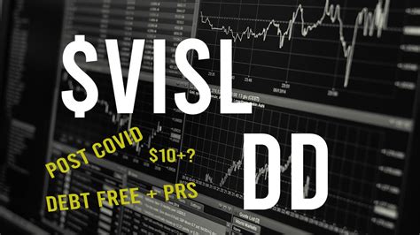 Visl stock twits. Vislink Technologies Inc (VISL) stock is up 55.04% over the last 12 months. InvestorsObserver's proprietary ranking system, gives VISL stock a score of 17 out of a possible 100. T 