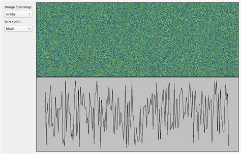 Vispy animations.  To visualize a cube, first, we will import the necessary libraries, which a...