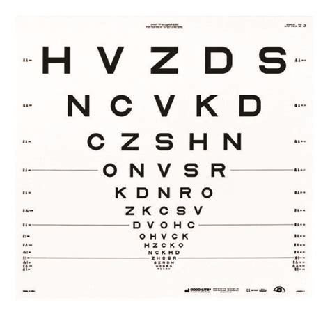 Visual Acuity Testing - ETDRS Charts - Best Corrected Vision