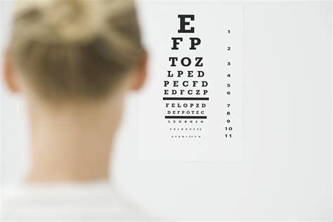 Visual Acuity Testing or a Vision Exam