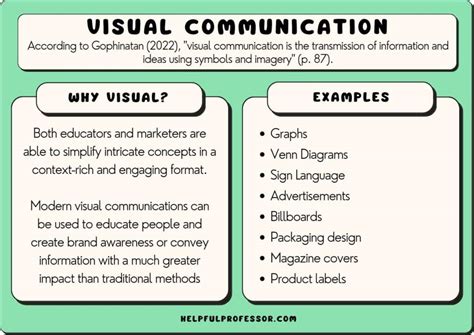 Visual Communication: From Theory to Practice