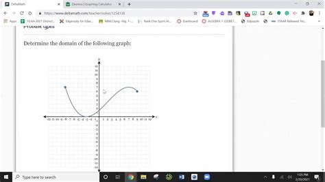 Visual Domain And Range Delta Math