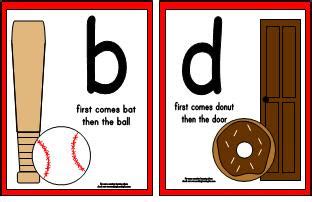 Visual Learning for Life b/d Reversal Strategies Letter Formation