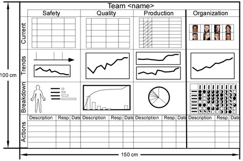 Visual Management Board Excel Template Kayra Excel