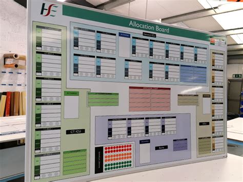 Visual Management Boards Visual Management Examples Clarity VM