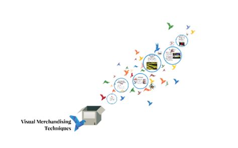 Visual Merchandising Techniques by Jacob Crook - Prezi