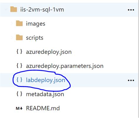 Visual Studio Geeks Using VSTS to provision multi server environments