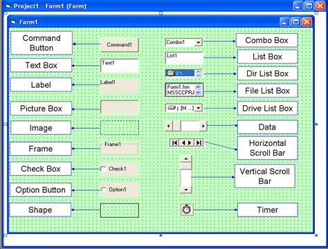 Visual basic Listeleme...