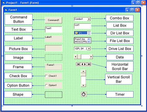Visual basic basic. Sep 15, 2021 · See Main Procedure in Visual Basic for a discussion of the various forms of the Main procedure. When location is a class that inherits from Form, the compiler provides a default Main procedure that starts the application if the class has no Main procedure. This lets you compile code at the command line that was created in the development ... 