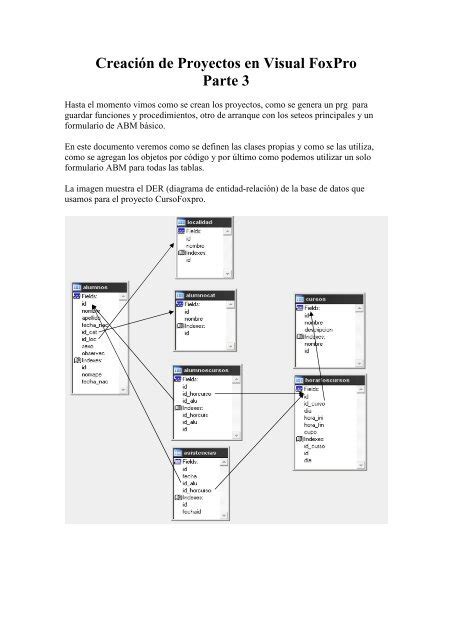 Visual foxpro advanced.  Soy director de proyectos en Visual Foxpro desde 2004...