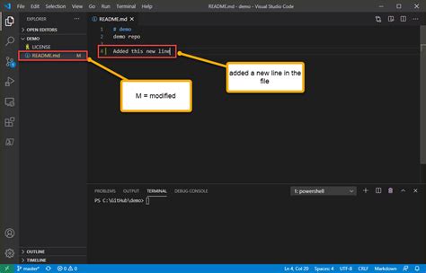 Visual studio code git change repository supermarketlio