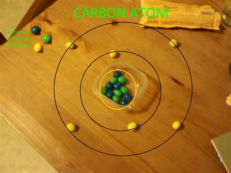 Visualizing Chemistry Homework 1/10/11
