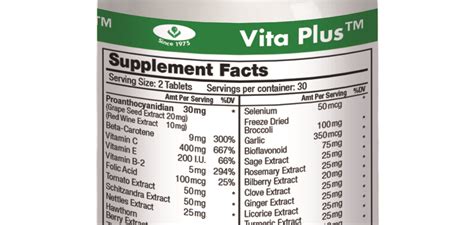 Vita Plus Supplements Safety