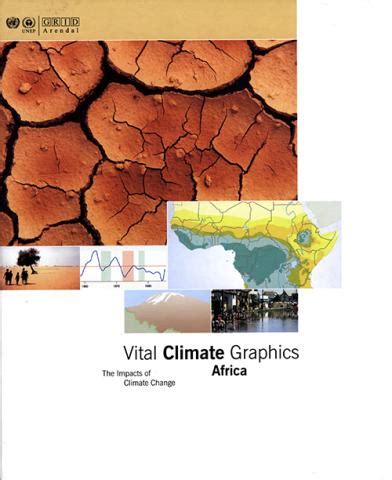 Vital Climate Graphics