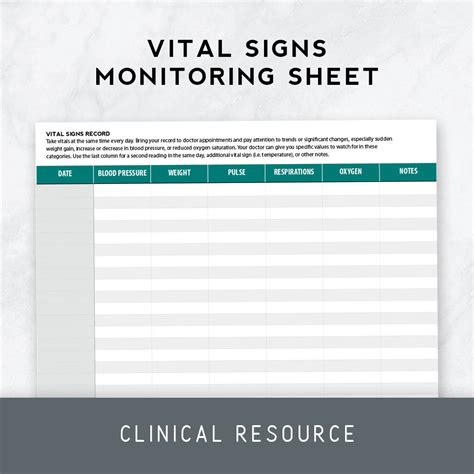 Vital Signs Monitoring Sheet