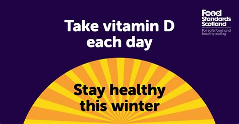 Vitamin D Food Standards Scotland