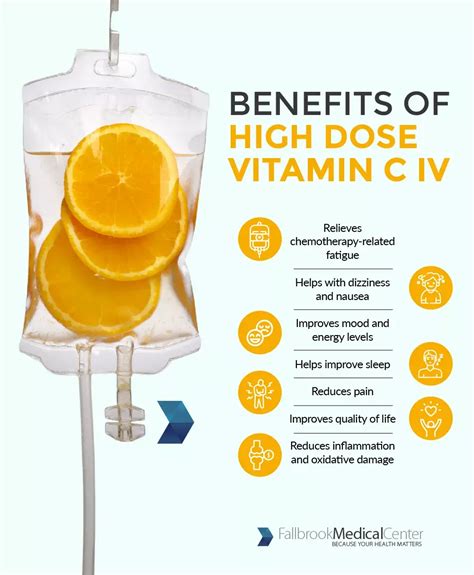 Vitamin c iv infusion protocol.  2009 Feb 27.  High-dose vitamin C and ...