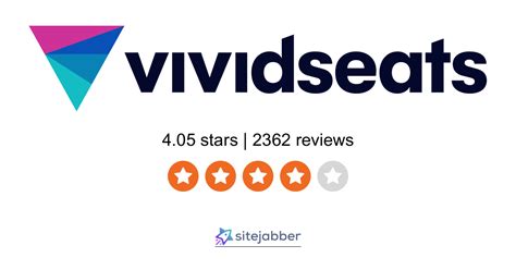 Vividseats.com reviews. Do you agree with Vivid Seats's 4-star rating? Check out what 11,466 people have written so far, and share your own experience. | Read 10,561-10,580 Reviews out of 11,255 