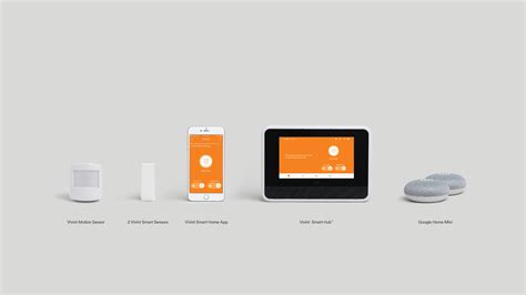 Vivint compatible devices. TELUS SmartHome Security offers a complete security system that’s connected to a monitoring centre, saving the majority of our customers money on their home insurance. According to the Electronic Security Association’s Alarm.org, homeowners can save up to 20% on insurance if they have a security system with professional monitoring … 
