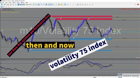 Vix 75 indicator mt5.  Get CBOE Volatility Index (VIX:Exchange) real-tim...