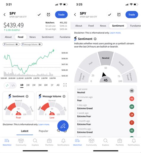 Get all financial information for ProShares VIX Short-Term Futures ETF (VIXY) including Market Capitalization, PE Ratio, EBITDA, EPS, previous close and open price, 52 week high & 52 week low, Beta and much more . 