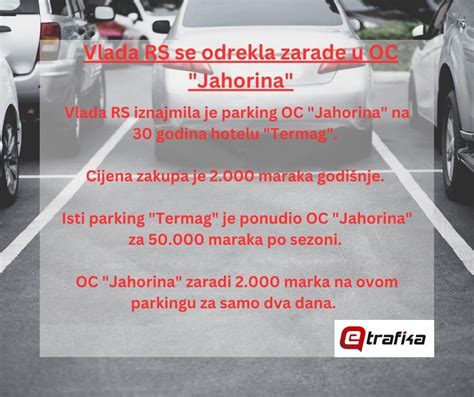 Vlada RS dala parking “Termagu” za 2.000 KM, oni ga ponudili …