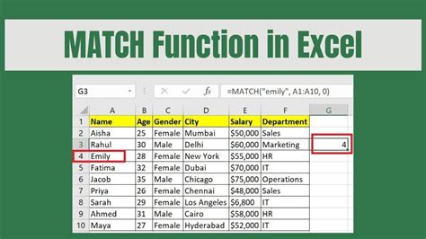 Vlookup for text match.  See how to match data in Excel using the MATCH function.  The VLOOKUP f...