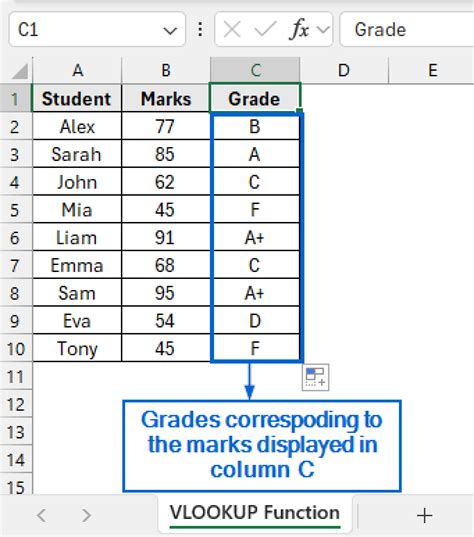 Vlookup to find a value that falls between a range.  Its straightforward...