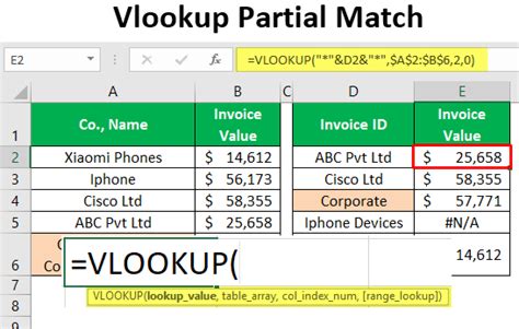 Vlookup with partial match.  VLOOKUP just searches for the row of a given va...
