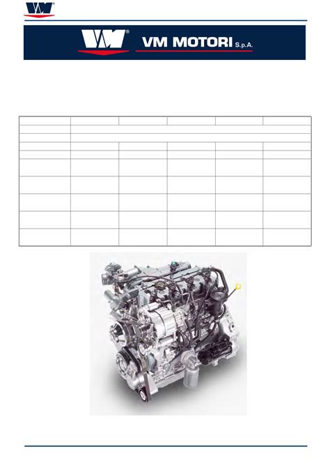 Vm motori r750 series dieselmotor service reparaturanleitung. - Manuale del piano di controllo e apqp.