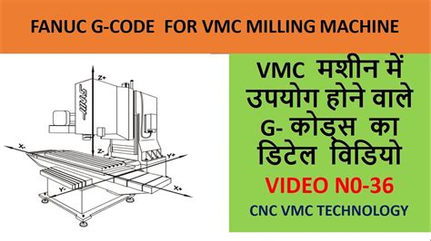 Vmc G Code Description With Example