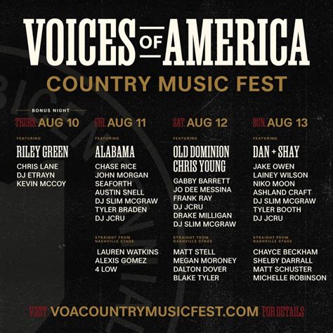 Voa country music fest. Listen All Day, Any Day, Anytime, Anywhere on VOA1 The Hits. VOA1 is the Voice of America’s 24/7 English language music network. Hear the hottest tracks from chart-toppers Beyoncé, Justin ... 